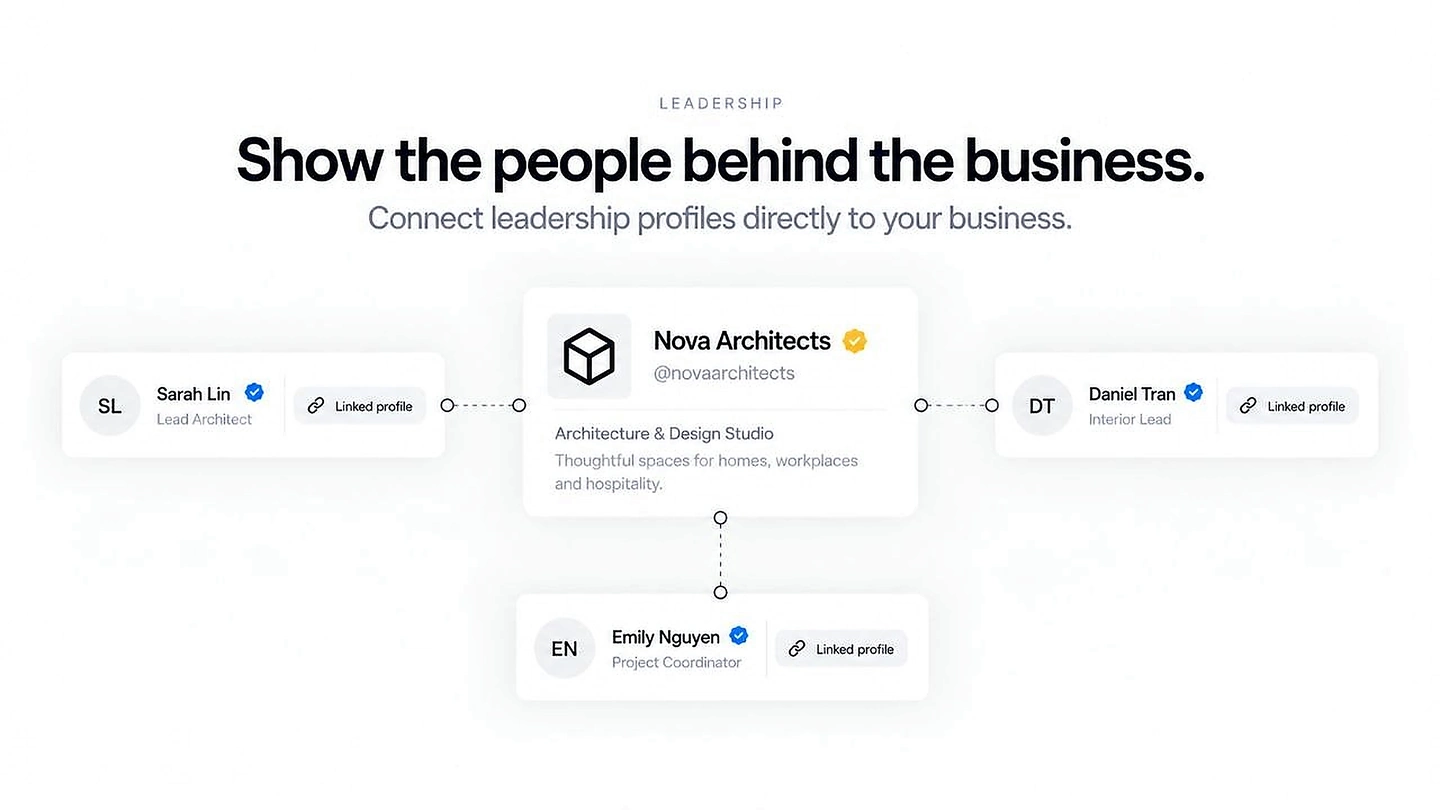 People behind the business connected to client and work relationships.