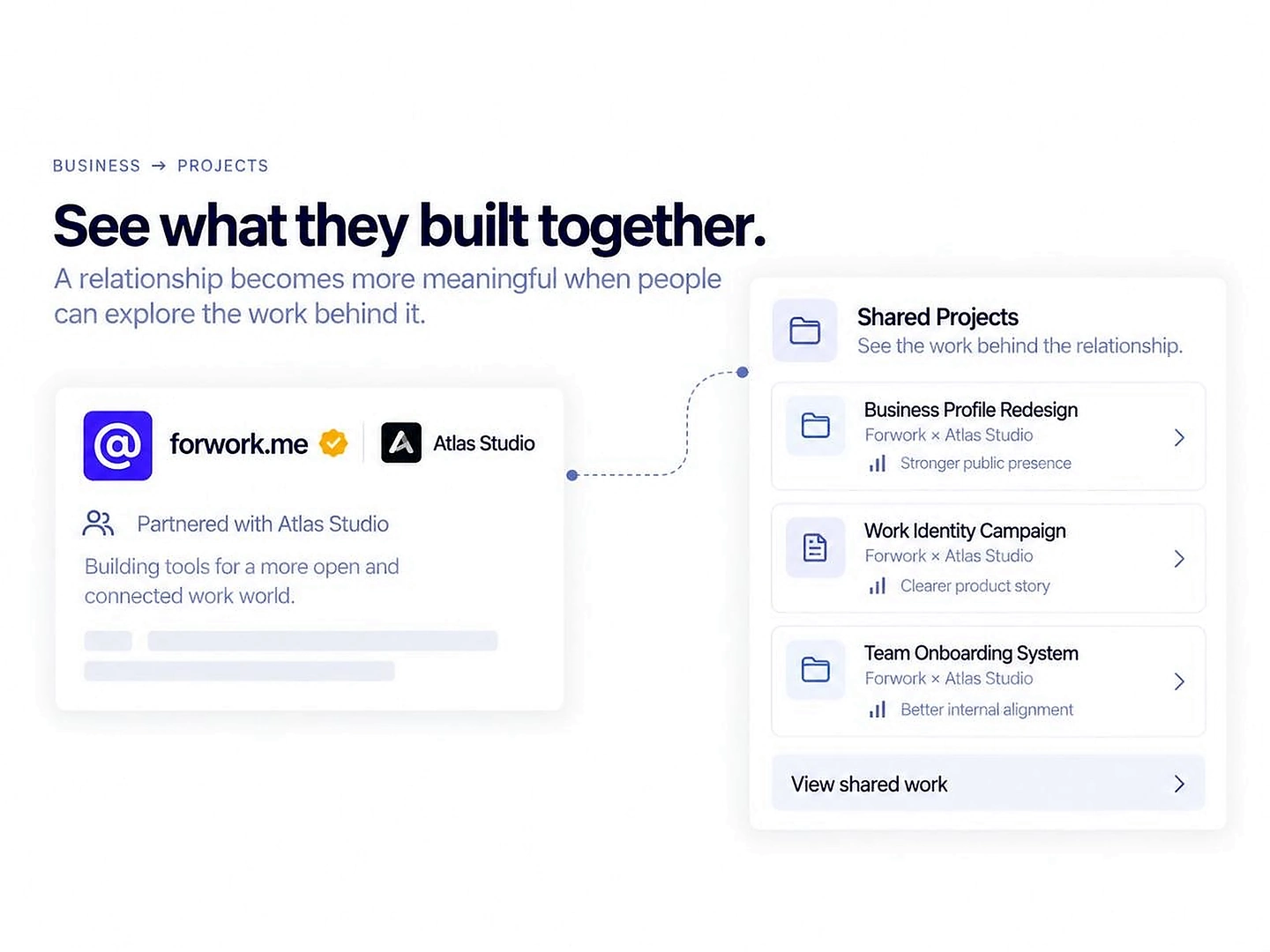Two connected business identities showing the work and relationship they built together.