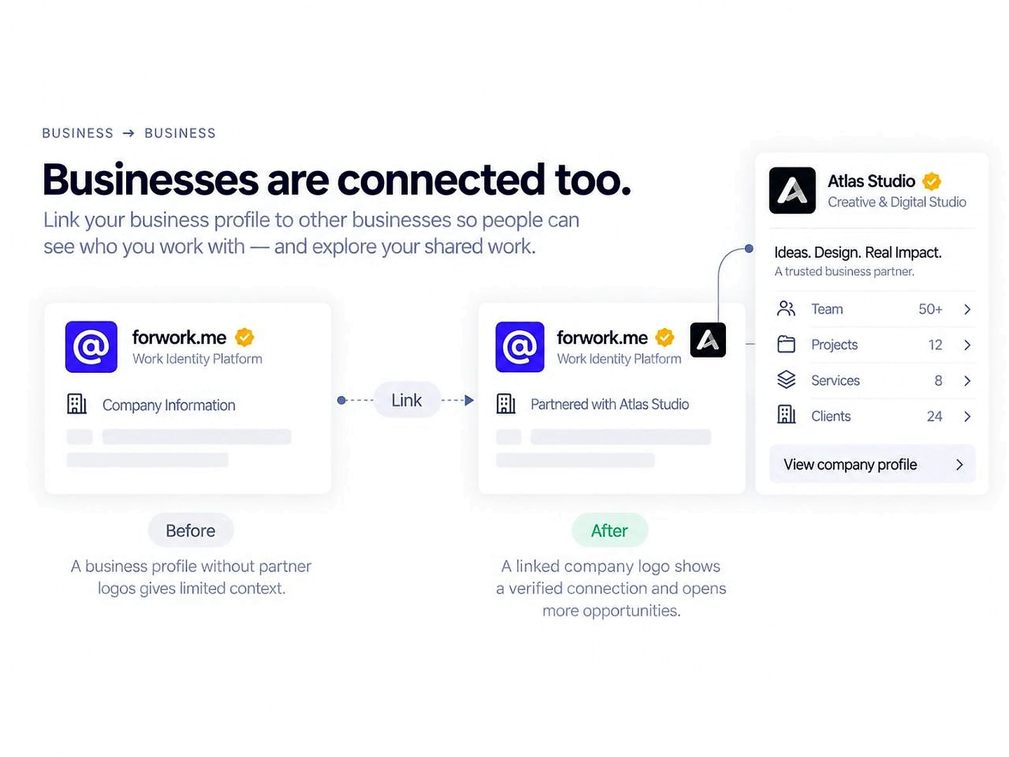 Two businesses connected through a visible relationship and shared work context.