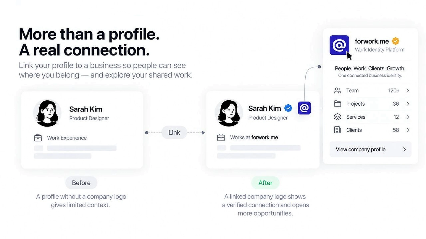 A real professional connection linking a person, business and shared work context.