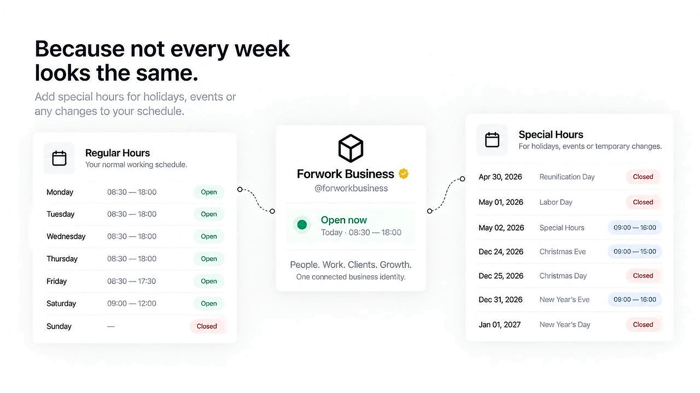 Regular hours and special holiday hours connected to the business profile.