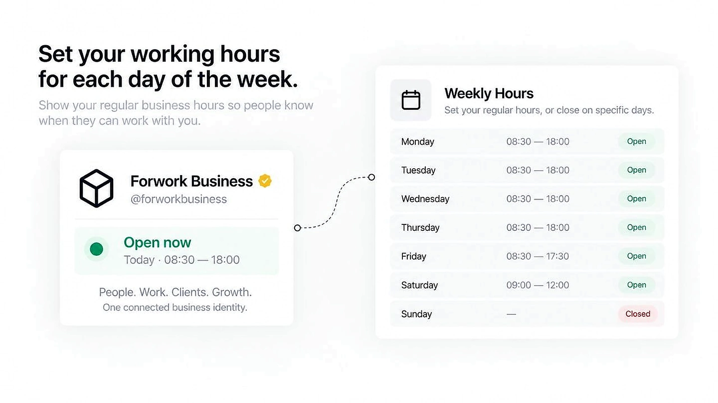 Weekly business hours connected directly to a Forwork Business profile.