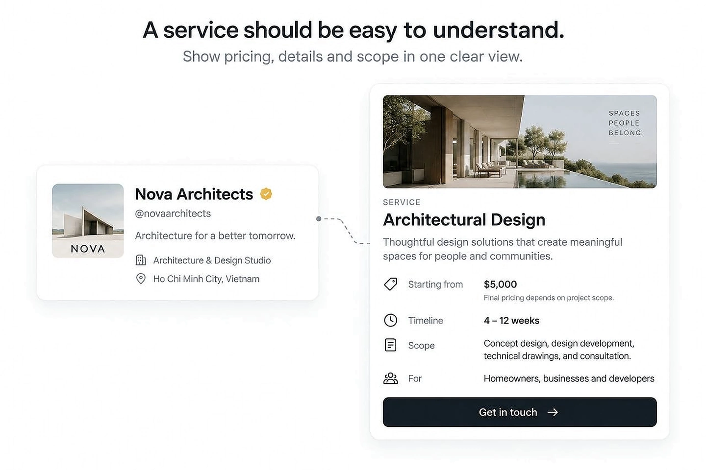 A New Architects service page with clear scope, work context and next action.