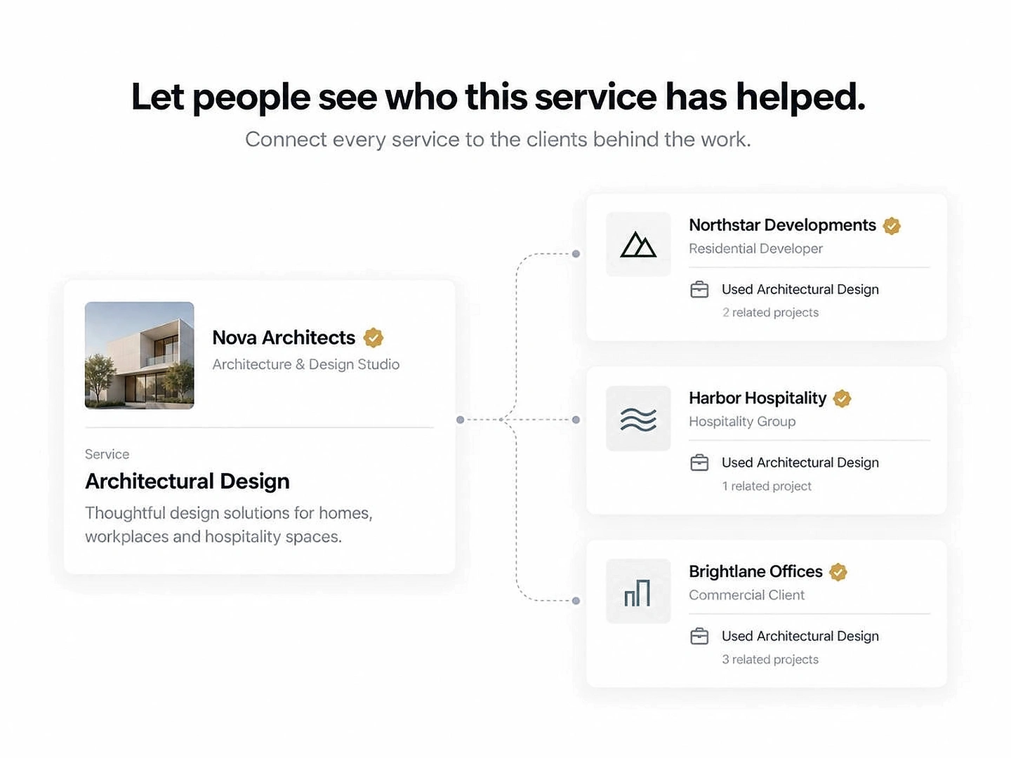 A service connected to the real clients and people it has helped.